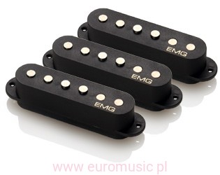 EMG SVset